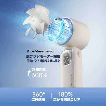 冷却ターボファン Pro™