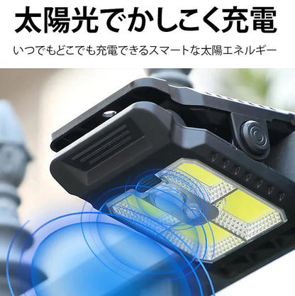 超高輝度ソーラーLEDミニ人感センサーライト（防水・屋外対応）