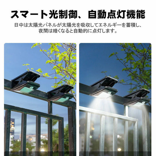 高輝度ソーラーLED人感センサーライト（防水・屋外対応）